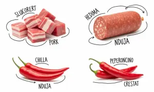 Kawałki wieprzowiny, salami nduja, papryczki chili i peperoncino.