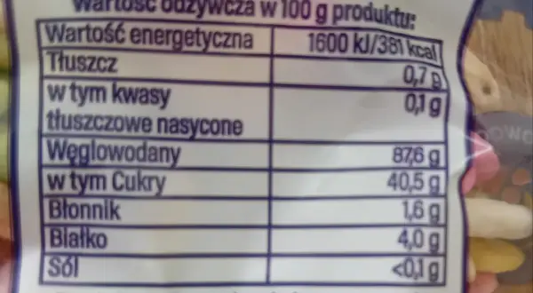 Fragment etykiety z wartościami odżywczymi ryżu preparowanego: energia, tłuszcz, węglowodany, białko.