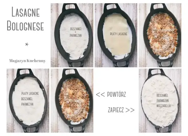 Kolaż zdjęć pokazujący etapy przygotowania lasagne: warstwy sosu, makaronu i sera w naczyniu.